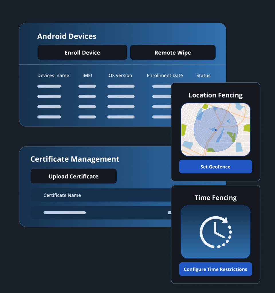 Android Device Management