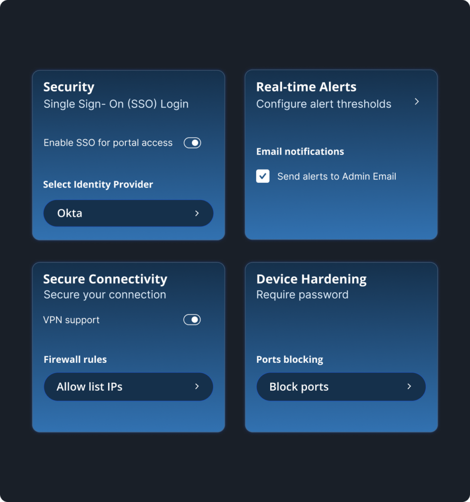 Digital Signage Management