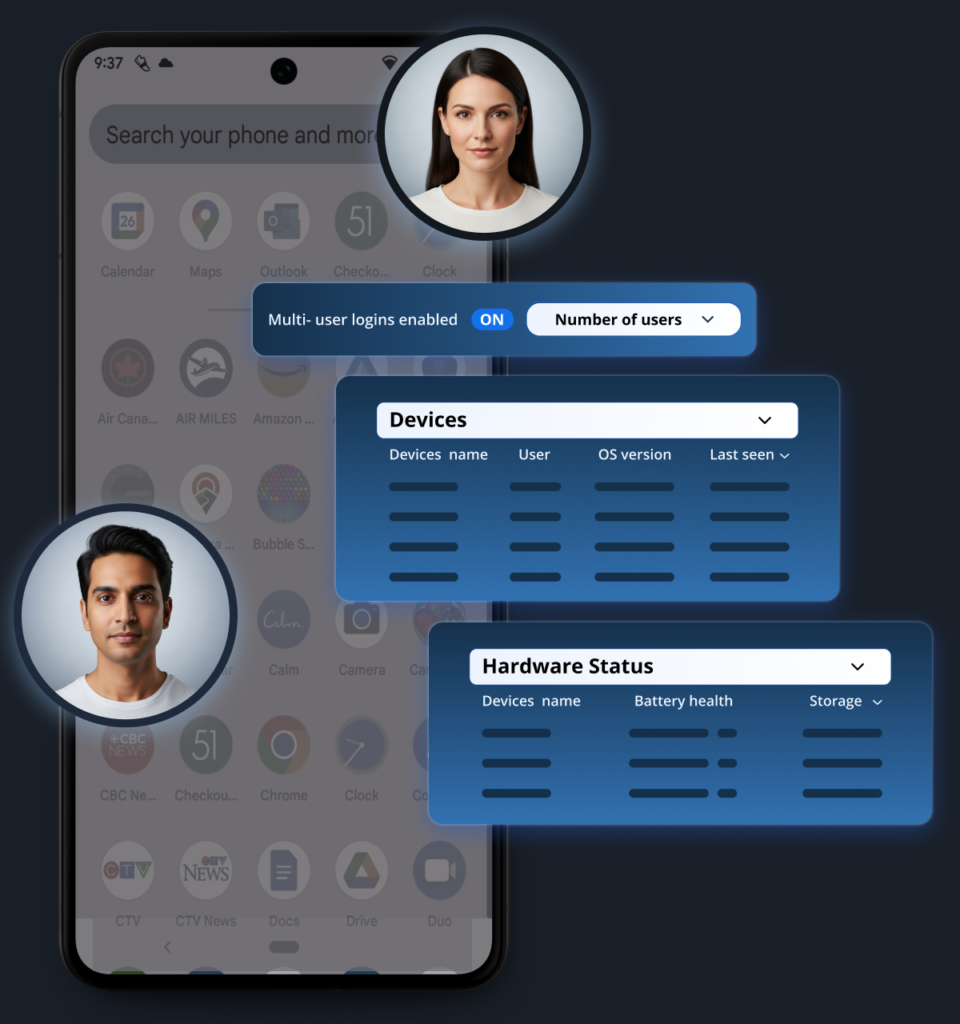 Frontline Workers Enablement