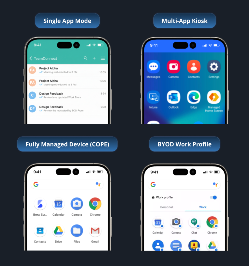 Platform Android Device Management