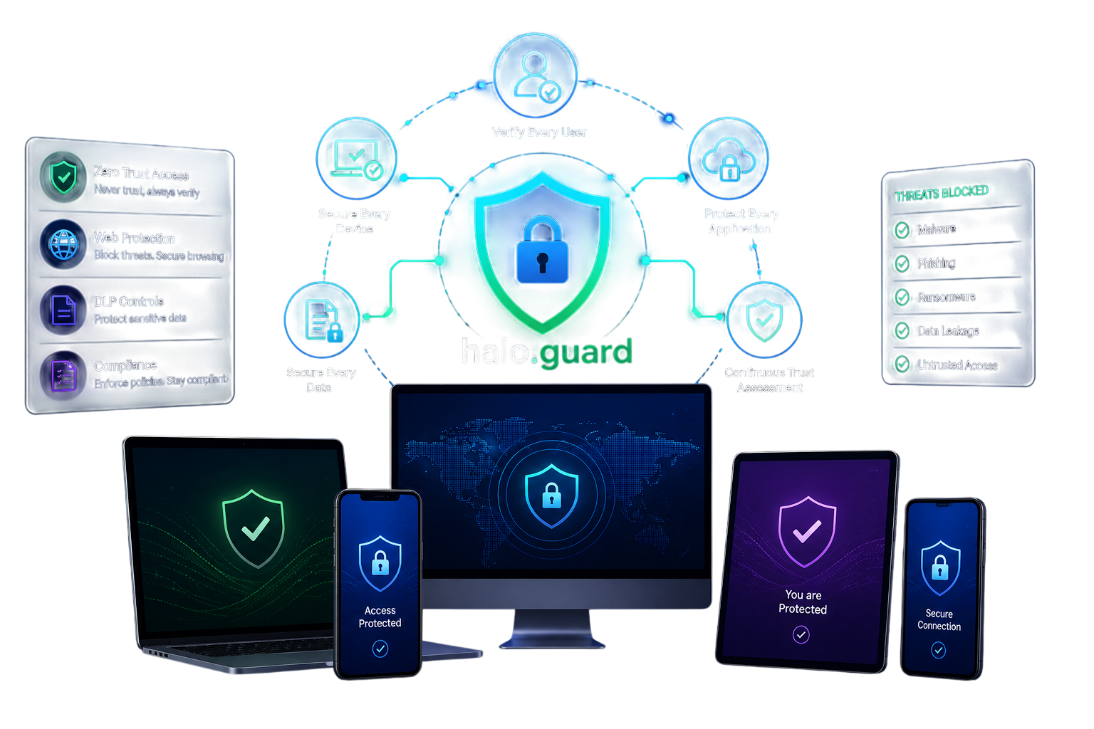 halo.guard-web DLP